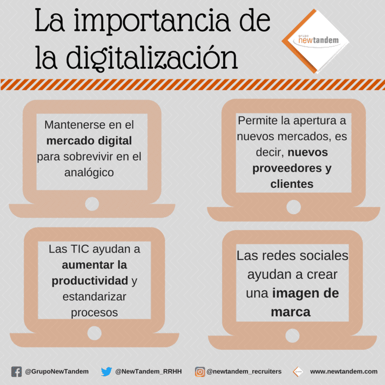 articulo-digitalizacion