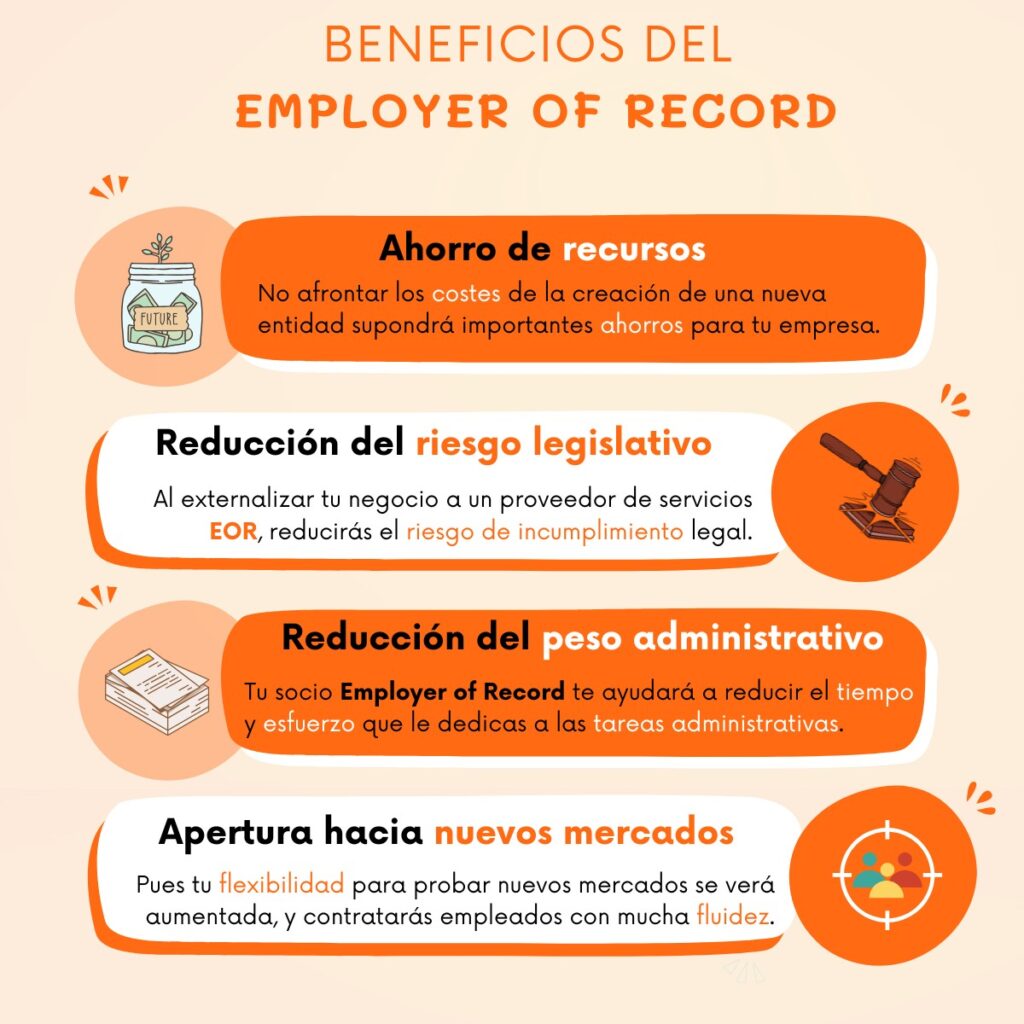 beneficios-employer-of-record-eor-españa-ahorro-tiempo-dinero-reducción-riesgo-legislativo-new-tandem