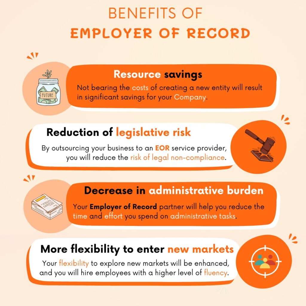 benefits-employer-of-record-eor-spain-savings-time-money-increase-legislative-risk-new-tandem